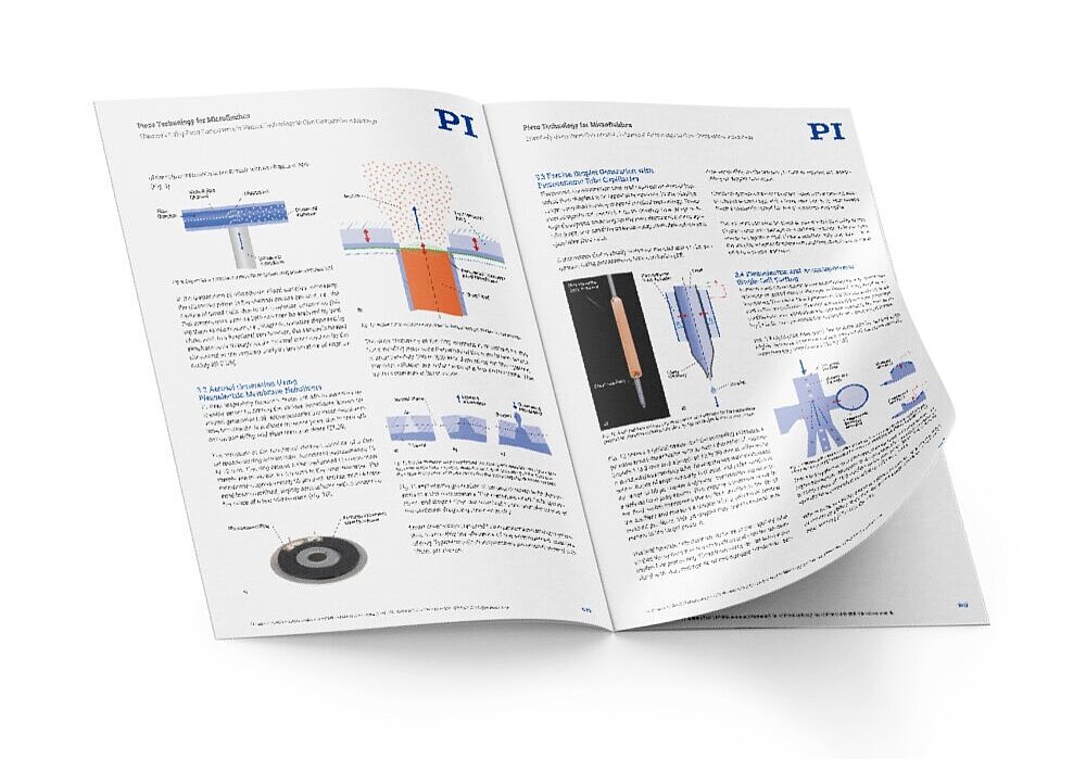 PI Ceramic Paper Piezo Technology for Microfluidics Content